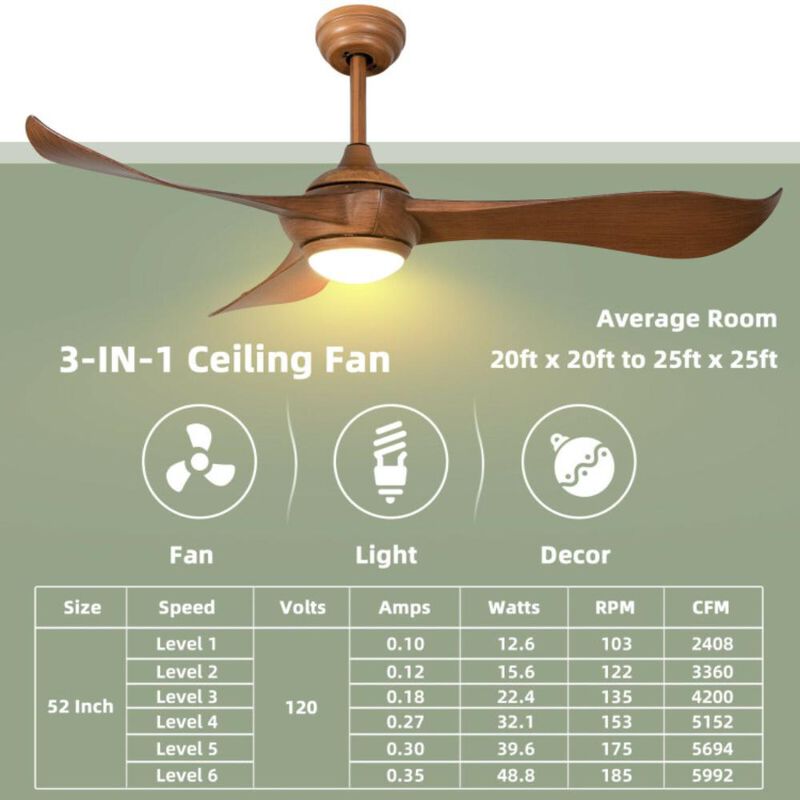 Hivvago 52 Inch Ceiling Fan with Light Reversible DC Motor