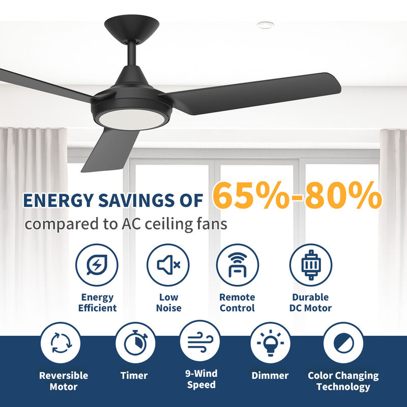 ENLIGHT 52" Smart DC Ceiling Fan with Light, Matter Smart Home Integration, CCT and Dimmable LED, 3 Blades, Damp/Outdoor Covered Rated image number 3