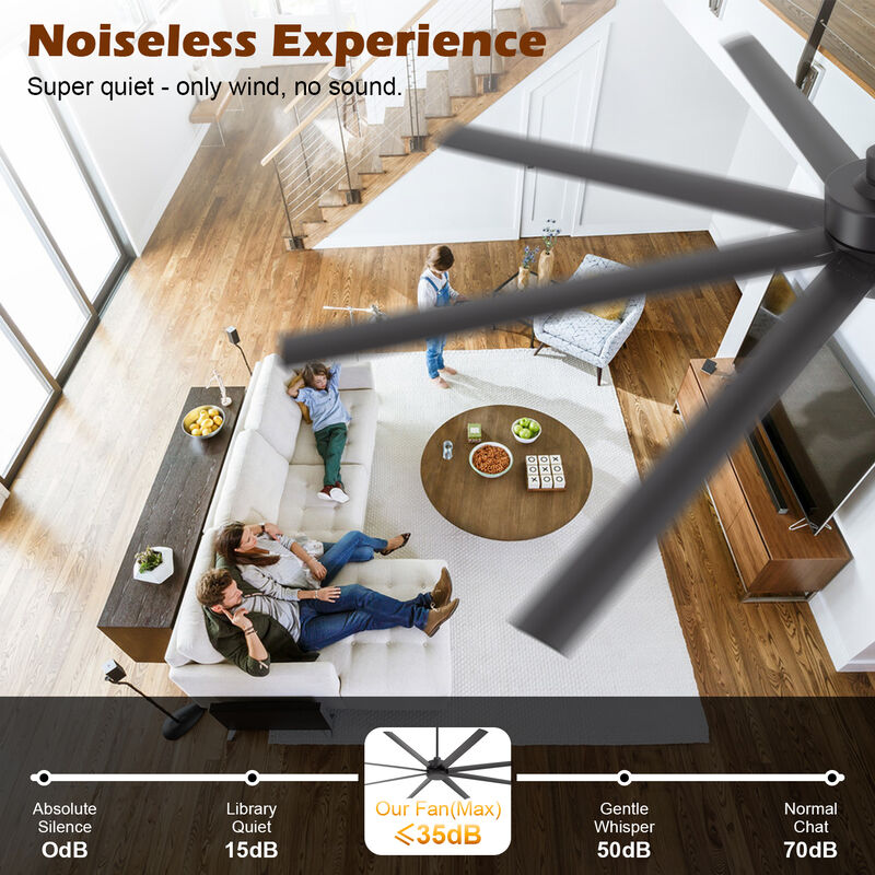 Breezary 84" Large Ceiling Fan No Light,8 Blade, Quiet DC Motor, Remote Control, 6 Speeds image number 5