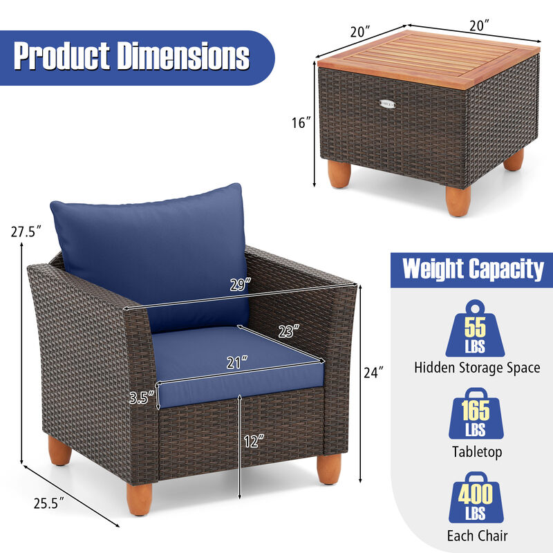 Stylish 3-Piece PE Wicker Patio Furniture Set with Cushions and Storage Table
