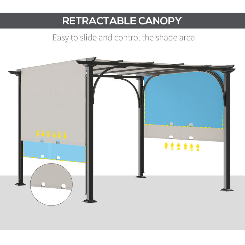 Outsunny 10' x 10' Patio Pergola with Retractable Canopy and Weather-Resistant Steel Frame, Backyard Sun Shade Canopy Cover Shelter for Porch Party, Garden, Grill Gazebo, White