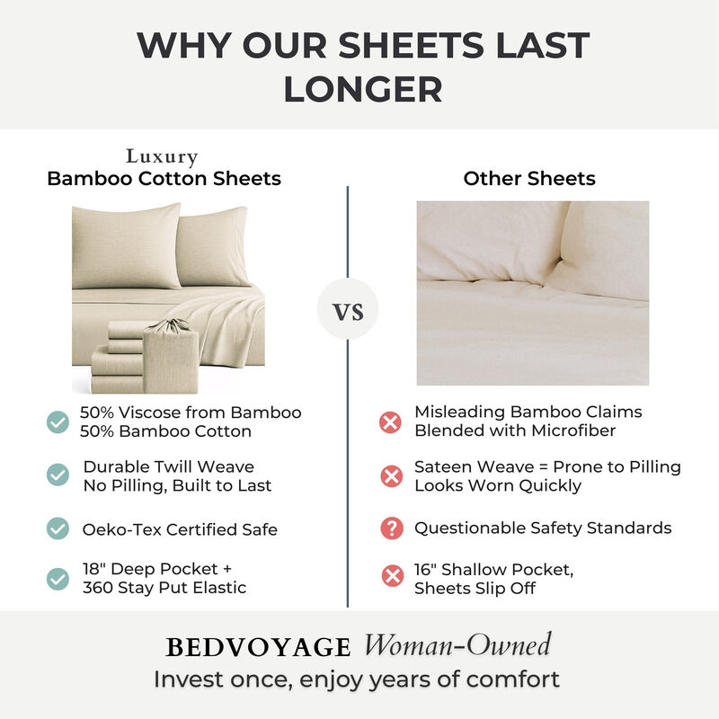 BedVoyage Melange viscose from Bamboo Cotton Bed Sheets