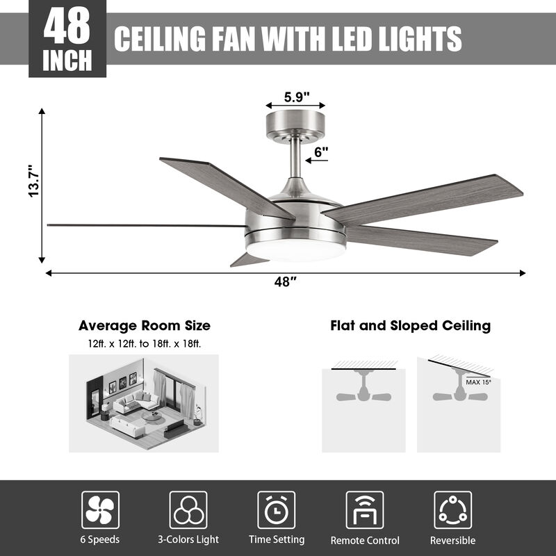 48" Modern Brushed Nickel Reversible 5-blade LED Ceiling Fan with Remote