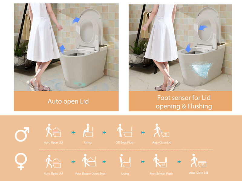 Smart Toilets with Foam Shield, ADA Height Toilets with Bidets Built in, LED Display
