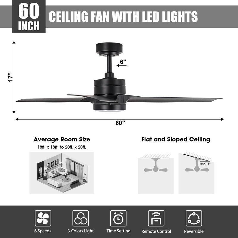 60" Industrial Black 3CCT Integrated LED Ceiling Fan with Remote