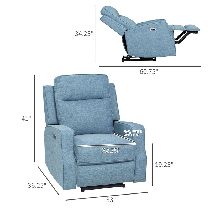 Electric Power Recliner, Wall Hugger Recliner Chair Armchair Sofa with Linen Upholstered Seat & Retractable Footrest, Blue image number 3