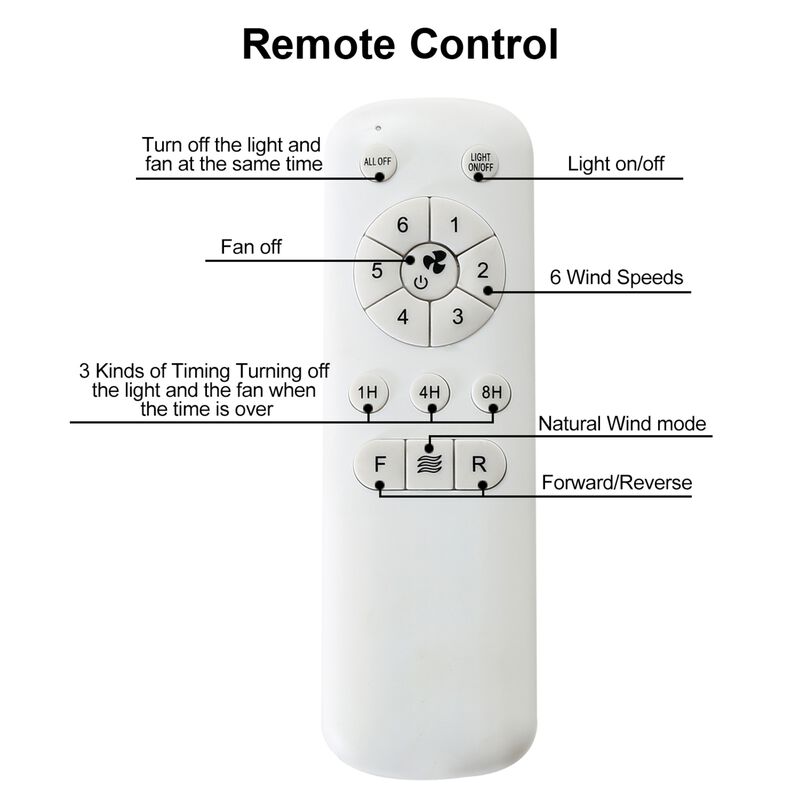 Industrial 20" Ceiling Fan With Matte Black 6 Speed Wind E26 Remote Control Reversible DC Motor image number 6