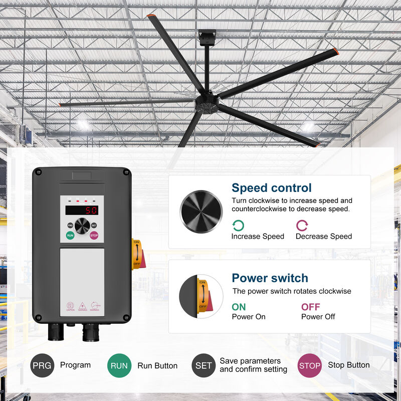 Breezary 144 Inch Large Industrial Ceiling Fan, 5 Aluminum Blades,Big Airflow Ceiling Fan 120V High Power image number 8
