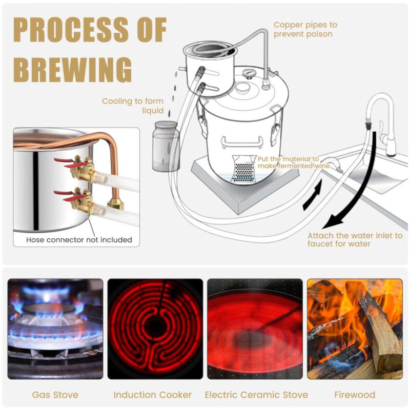 Hivvago 5 Gal 40 L Water Juicer Maker with 2 Stainless Steel Pots