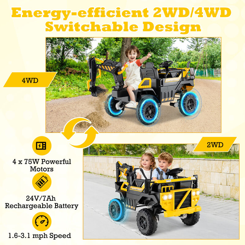 2 Seater 24V Electric Ride On Excavator with 4WD and Remote Control for Yard-Yellow image number 5