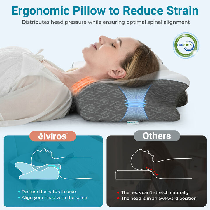 Elviros Cervical Neck Pillow for Sleeping, Memory Foam Pillow for Neck Pain Relief, Side Sleeper Cooling Pillows for Adults, Neck Support with Removable Pillowcase for Back & Stomach Sleepers