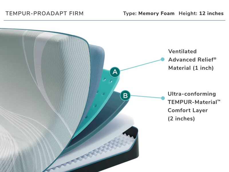 Tempur Pedic Pro-adapt Firm King Mattress