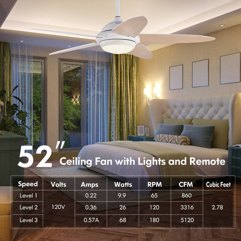 Ceiling Fan with Lights and 3 Color Modes for Adjustable Lighting