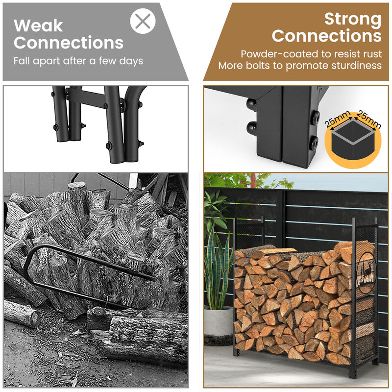 4-Foot Firewood Rack Stand with Mesh Sides for Outdoor Storage and Organization image number 6