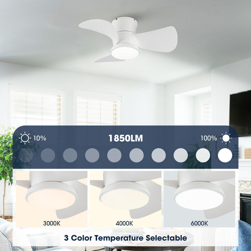 31 in. Matte White Integrated LED Propeller Hugger Ceiling Fan with Light and Remote