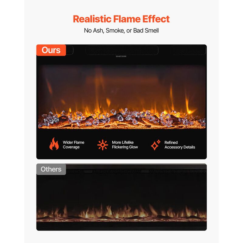 Electric Fireplace Wall Mounted 1500W with Adjustable Flame, Remote & Overheat Protection-Black image number 7
