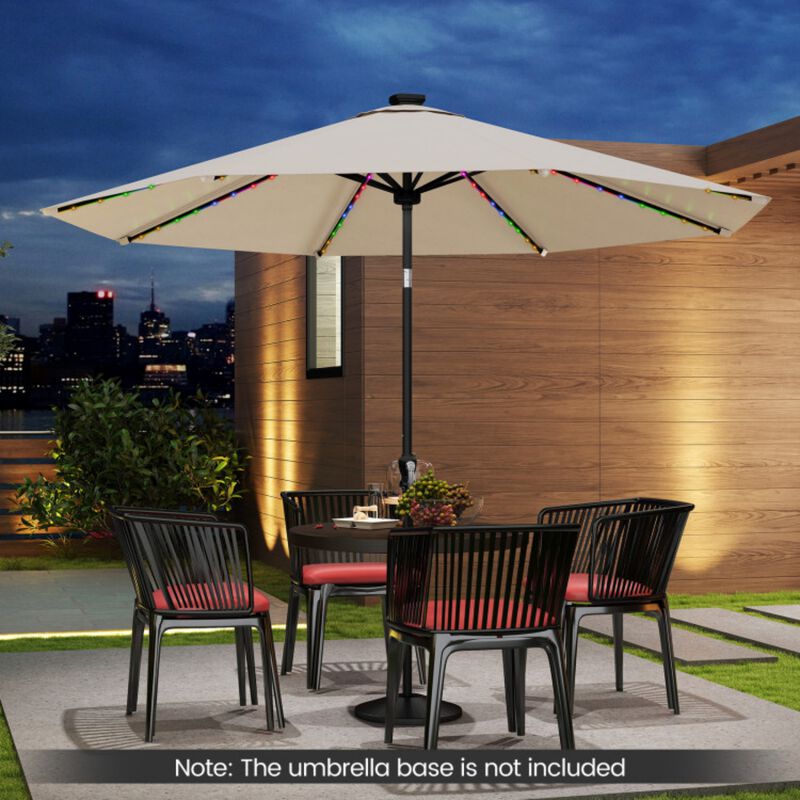 cheap patio umbrellas toronto Where to Find a High-Quality Patio Umbrella in Toronto