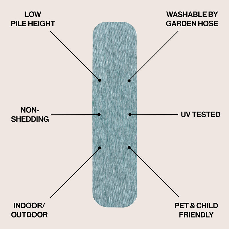 Miles Modern Minimalist Radius Corner Solid Area Rug