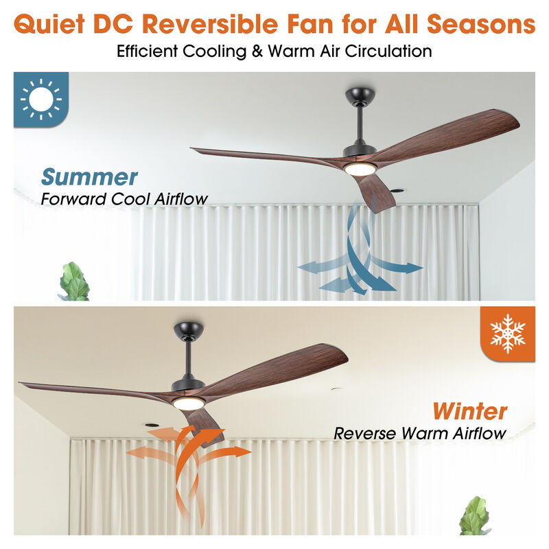 60" Large Modern Ceiling Fan with Dimmable LED Lights, DC Motor, 6 Speeds, Remote Control