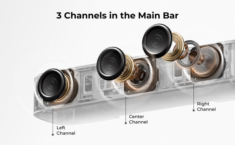 ULTIMEA Aura S4T 7.1ch TV Soundbar with 4 Surround Speakers,350W,5.25" Subwoofer,Surround Sound System with Subwoofer, Bluetooth 6.0, HDMI image number 8