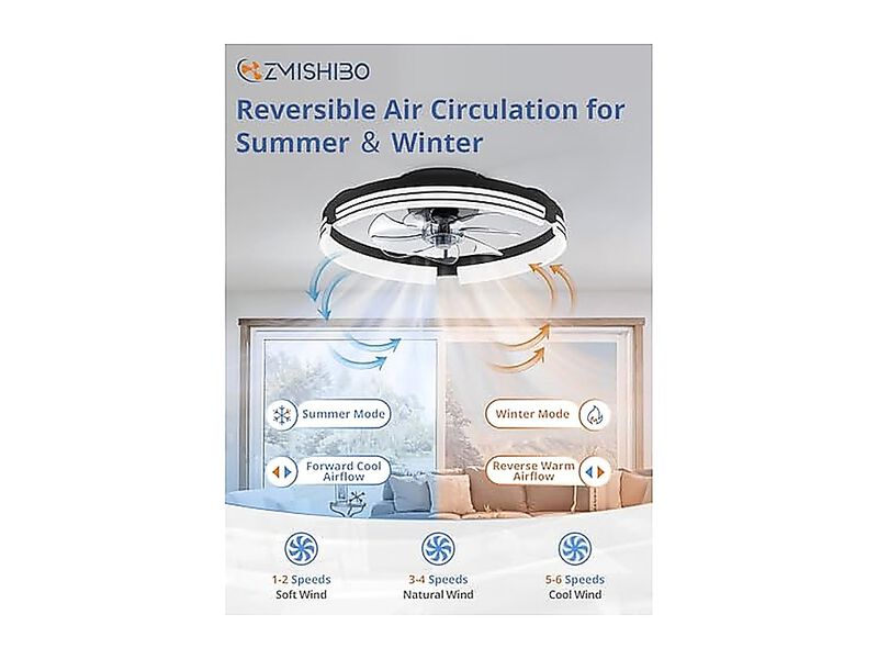 Low Profile Ceiling Fans Lights Remote 20 Inch Flush Mount Fan Light 3000K 6000K image number 2