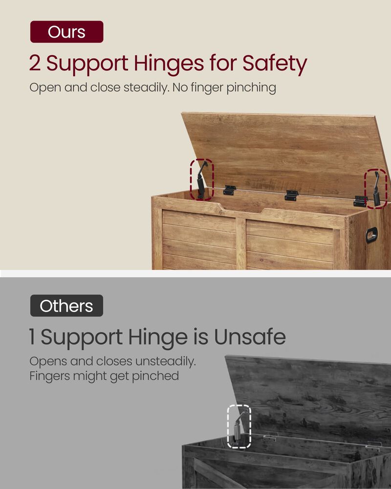 Storage Bench Trunk with 2 Soft-Close Hinges &ndash; Secure Lid Chest for Clothes, Pillows, or Playroom Use