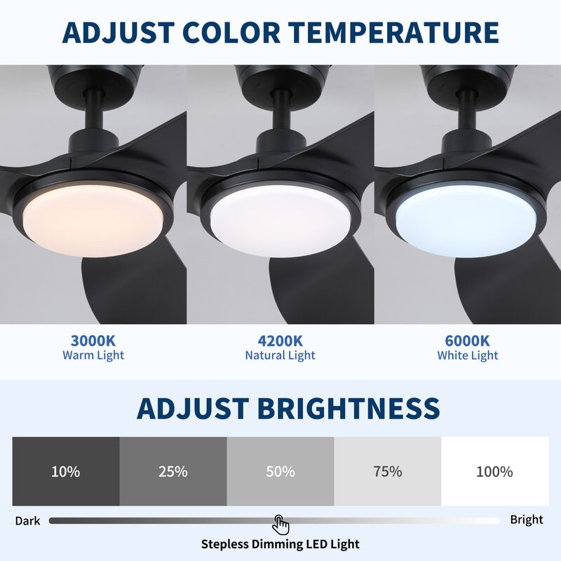 ELEMENT ACE 52 Inch Modern Outdoor Waterproof Ceiling Fan with Integrated Light and Ultra Quiet Energy Efficient Reversible DC Motor for Patio Garden Use image number 9