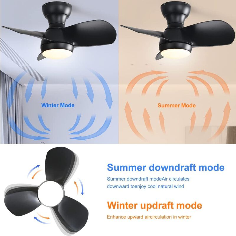 ELEMENT ACE 52 Inch Indoor Ceiling Fan With Dimmable LED Light 3 Solid Wood Blades Remote Control Reversible DC Motor image number 6