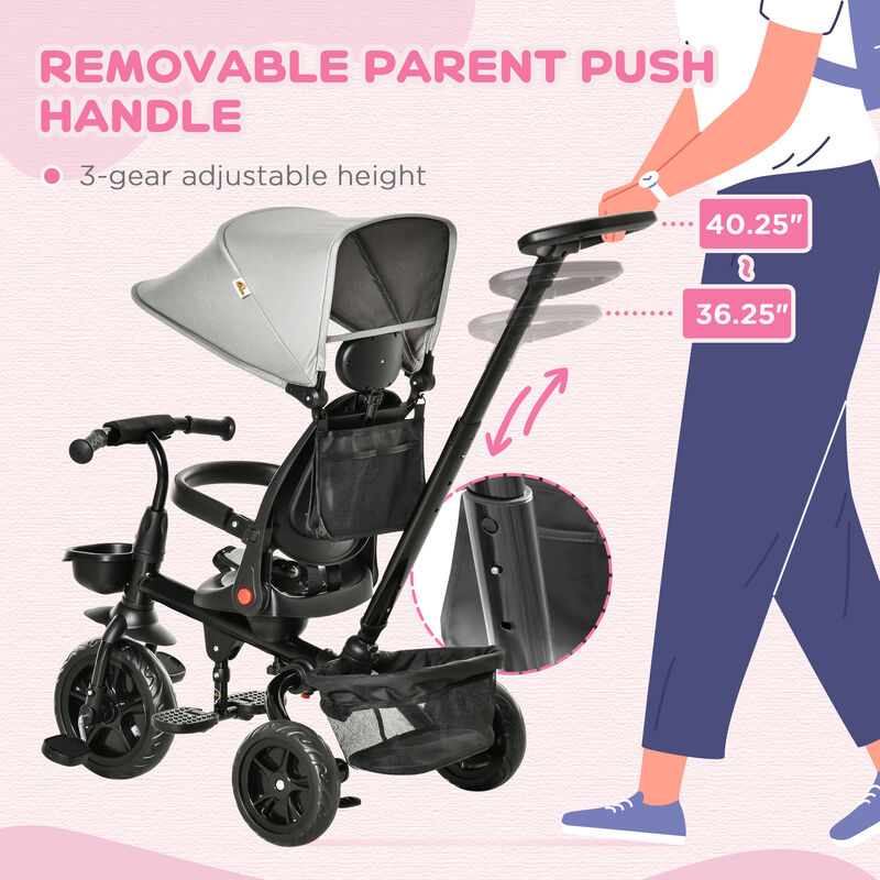 BreeBe Kids Tricycle, 4 in 1 Foldable Trike with Reversible Seat, Adjustable Parent Handle, Safety Harness, Wheel Brakes, Removable Canopy, Storage image number 5
