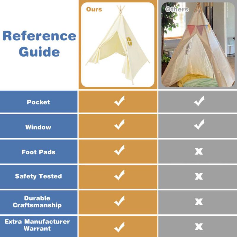 Hivvago Foldable Kids Canvas Teepee Play Tent