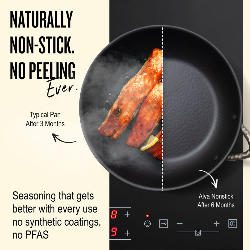 Alva Artist Naturally Nonstick Carbon Steel Frying Pan 2-Piece Set - Pre-Seasoned, Oven Safe and Made without PFAS, PFOA & PTFE - Induction and All Stovetop Compatible with Even Heat Distribution