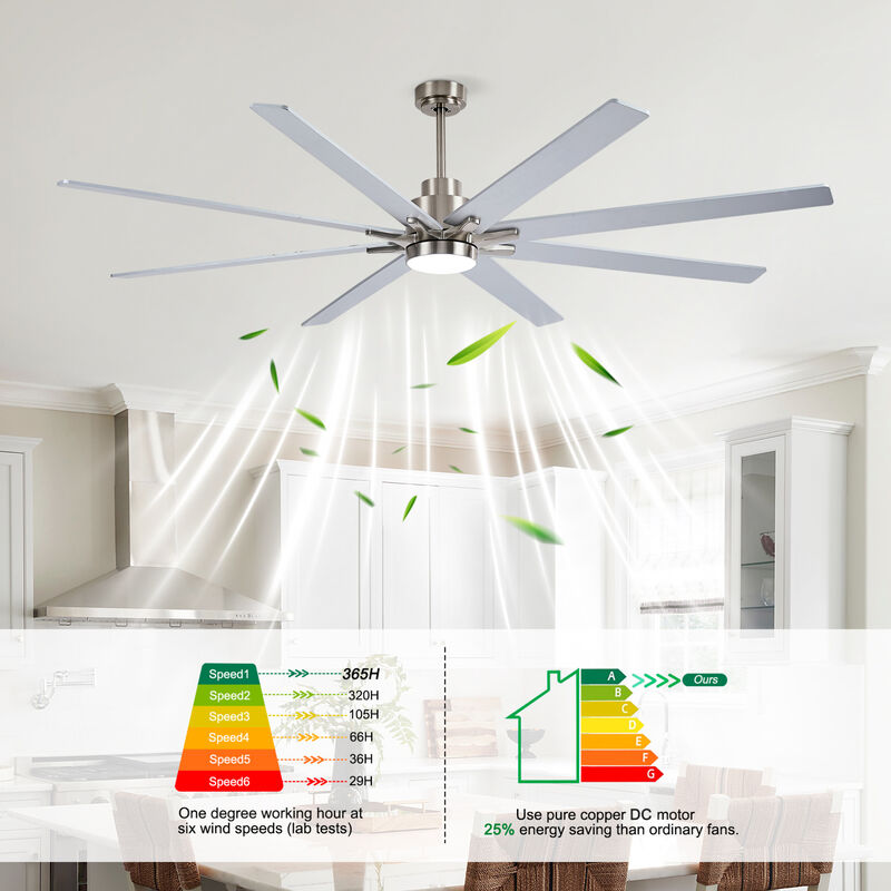 ELEMENT ACE Modern Reversible DC Motor Ceiling Fan with Dimmable LED Light Kit and Remote Control image number 3