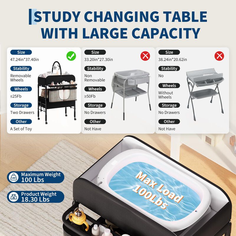 Portable Adjustable Baby Changing Table &ndash; Foldable Mobile Diaper Station with Wheels, 2 Drawers & Waterproof Top image number 4
