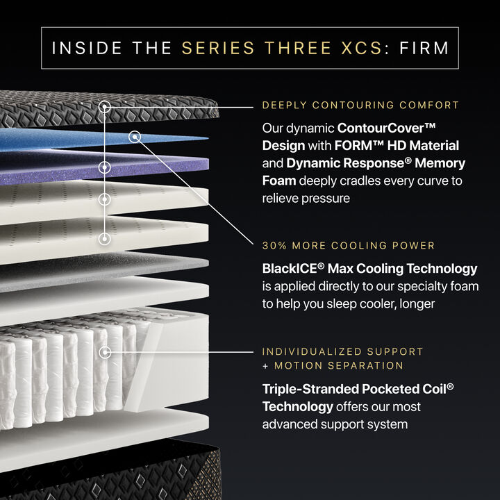 Beautyrest Black Hybrid Series Three XCS Queen Firm Mattress