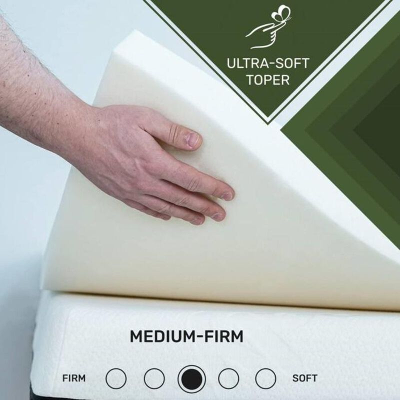 2-inch Thick Plush High Density Foam Mattress Topper Pad - Medium Firm