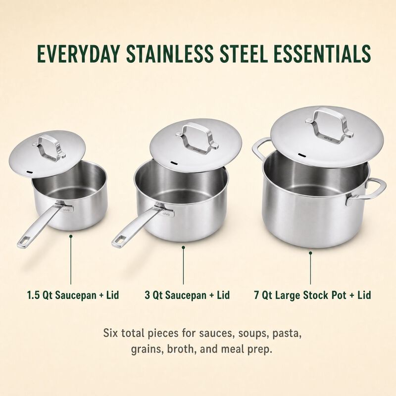 Alva Maestro 5-Ply Fully Clad Stainless Steel Saucepan & Stock Pot Set, 3-Piece image number 3