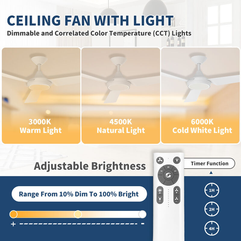 ENLIGHT 52" Smart DC Ceiling Fan with Light, Matter Smart Home Integration, CCT and Dimmable LED, 3 Blades, Damp/Outdoor Covered Rated image number 5
