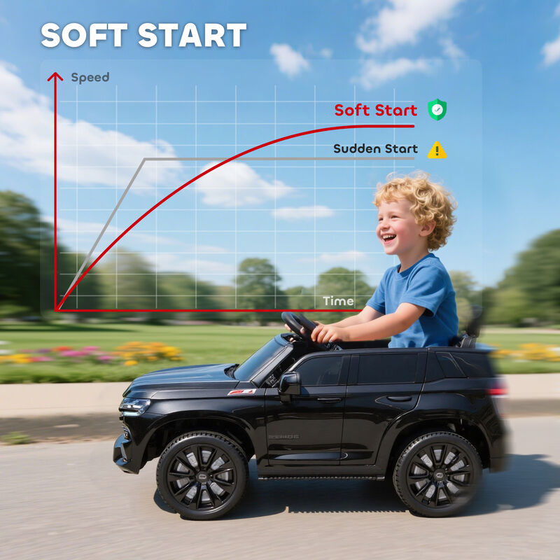 BreeBe Electric Ride on Car 12V Kids Ride-on Toy image number 5