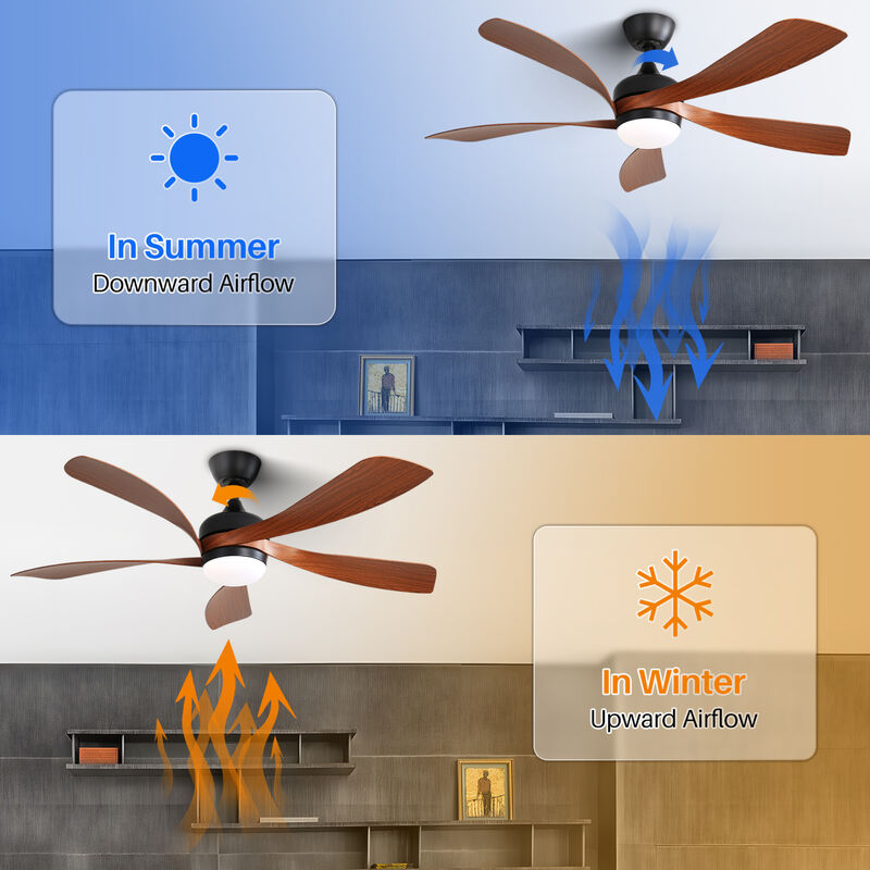 ELEMENT ACE Indoor Ceiling Fan with LED Light and Remote Control Featuring Dimmable Lighting image number 4