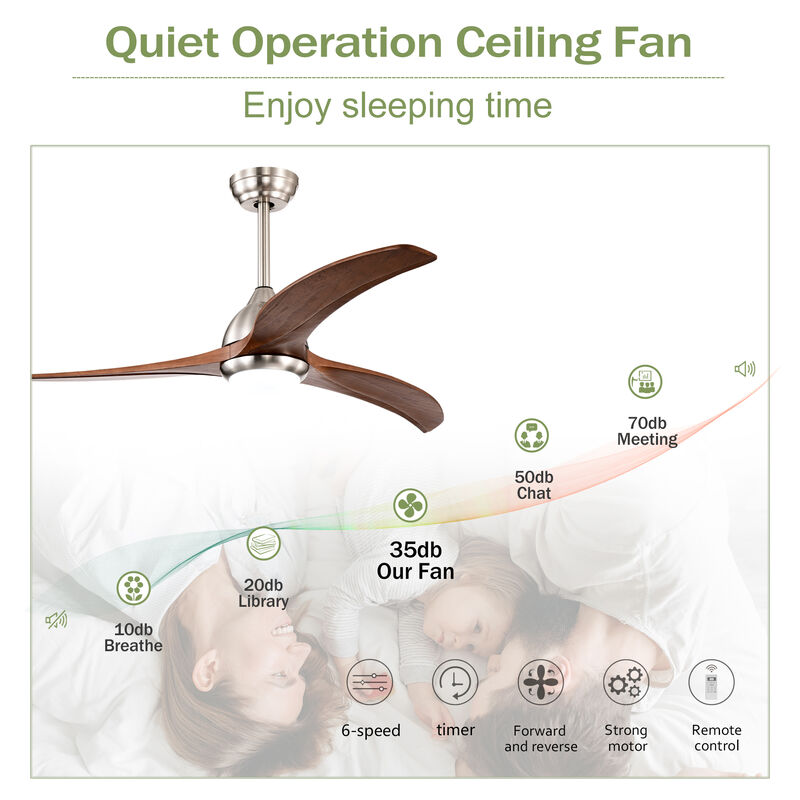 52" Indoor Ceiling Fan with Light & Remote &ndash; Quiet Motor, Patio, Bedroom & Living Room
