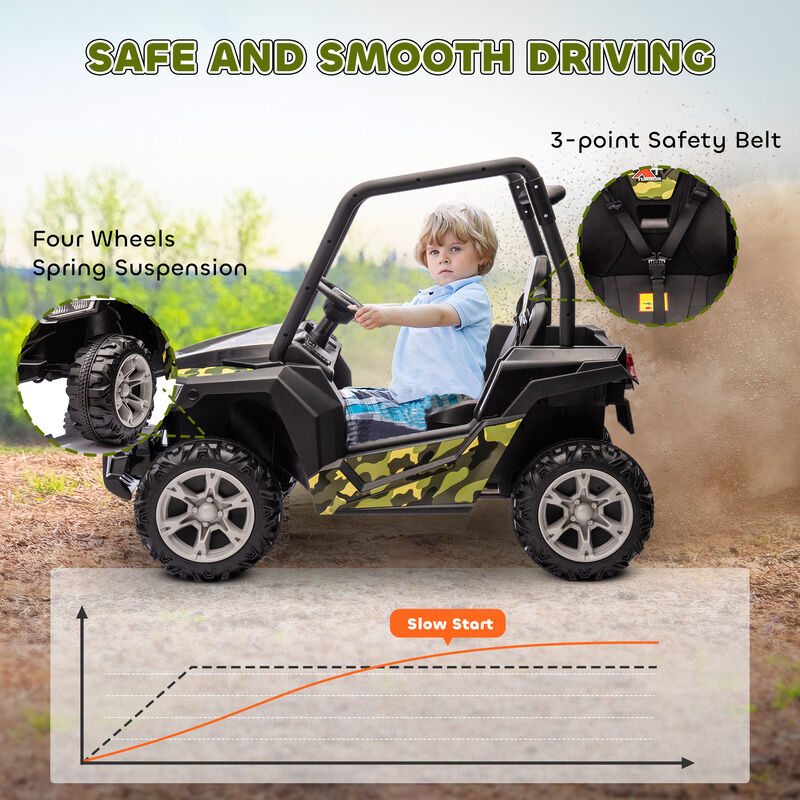 BreeBe 12V Kids Electric Car with Parent Remote Control, Spring Suspension, Soft Start, Music, LED Light, Safety Belt image number 4