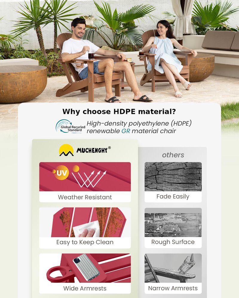 MUCHENGHY Folding Adirondack Chairs, Patio Chairs, Lawn Chairs, Outdoor Chairs, Adirondack Chair Plastic, Fire Pit Chairs, Weath