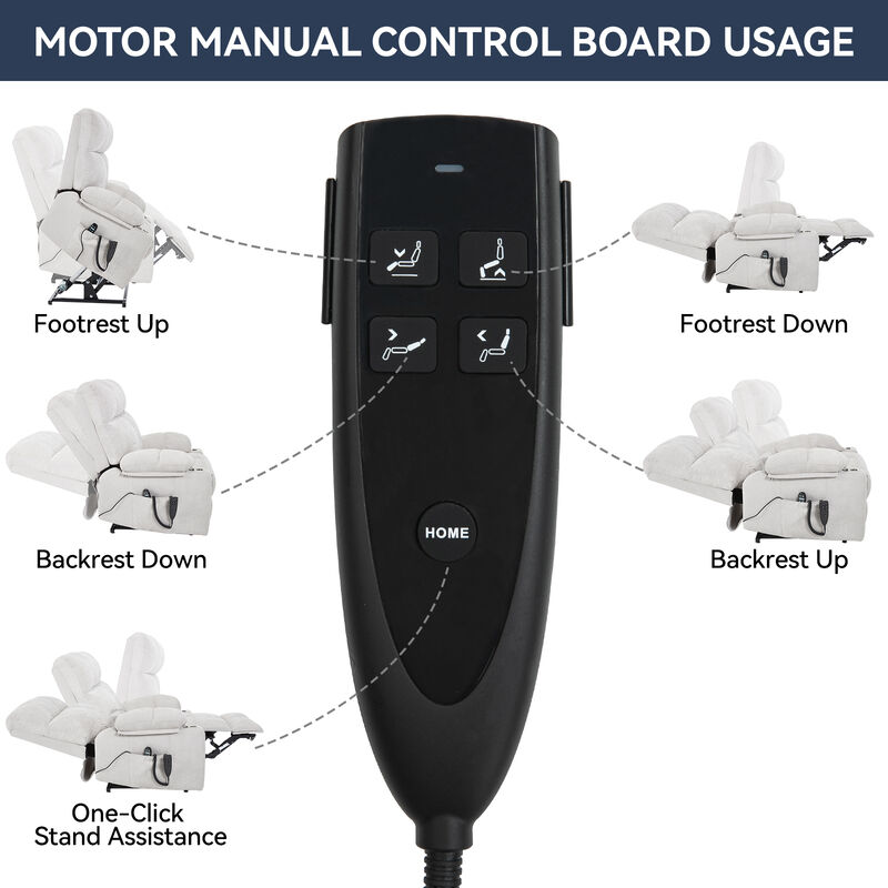 Dual Motor Infinite Position Chenille Power Lift Recliner Chair with Massage and Lumbar Heating