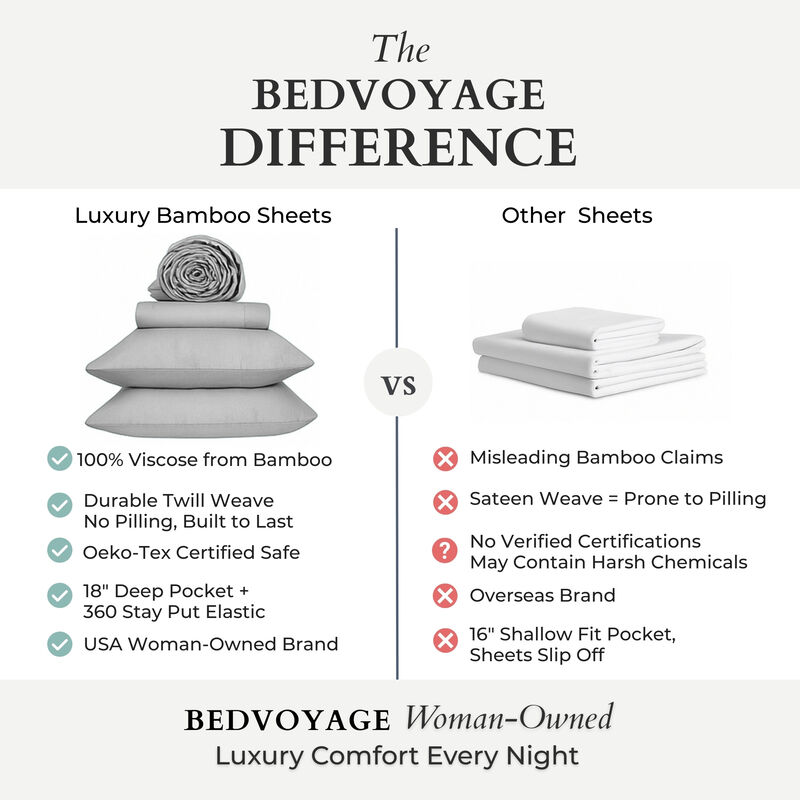 BedVoyage Luxury 100% viscose from Bamboo Bed Sheet Set
