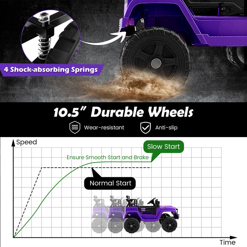 Kids 12V Electric Ride On Truck image number 4