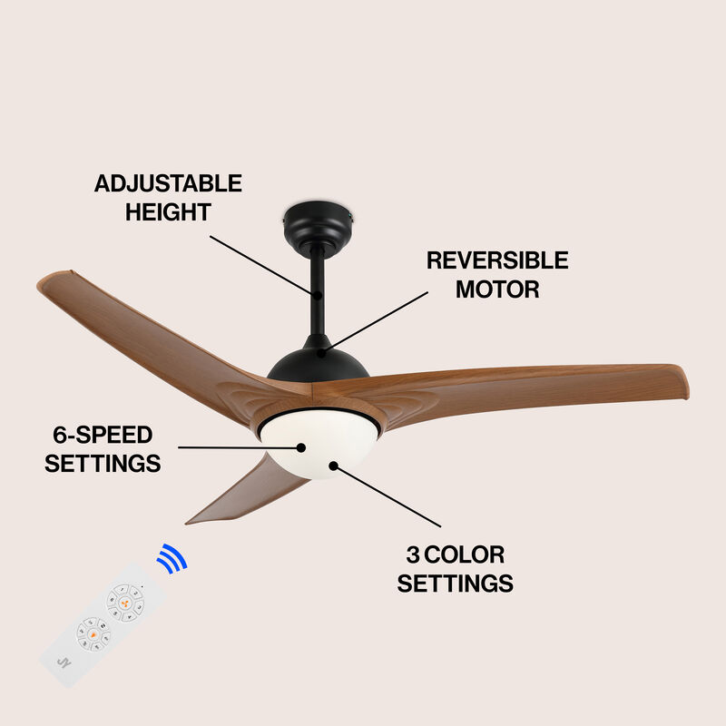 Sully Contemporary Industrial Iron/Plastic Integrated LED Ceiling Fan