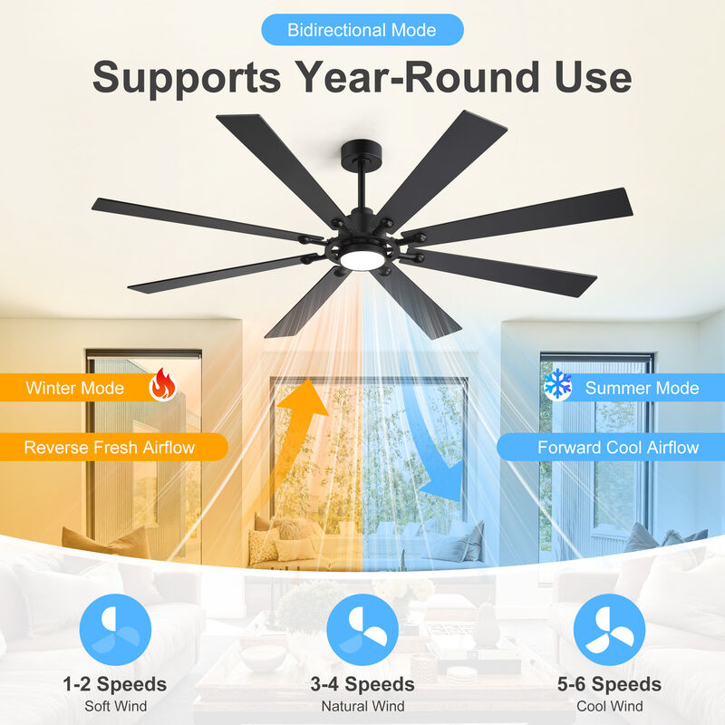 Breezary 72" Ceiling Fan with Light and Remote Control, 8 Blade, 6 Speed image number 2