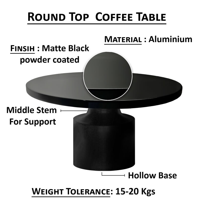 Zoe 30 Inch Round Coffee Table with Pedestal Base, Sleek Modern Silhouette, Matte Black Powder Coated Metal - Benzara