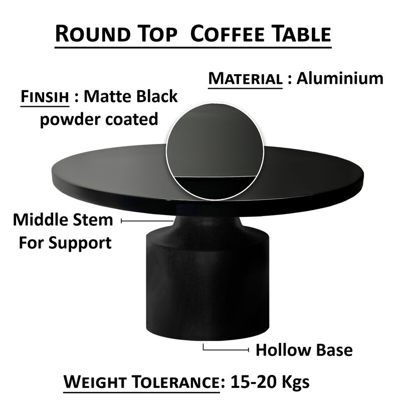 Zoe 30 Inch Round Coffee Table with Pedestal Base, Sleek Modern Silhouette, Matte Black Powder Coated Metal