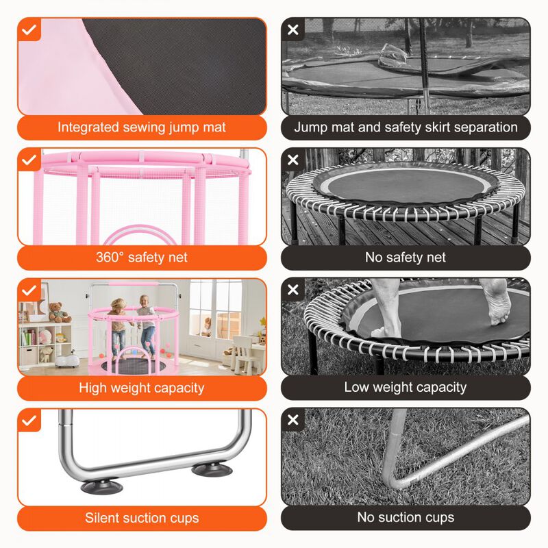 Mini Toddler Trampoline with Safety Net and Basketball Game, Birthday Gift for Children image number 4